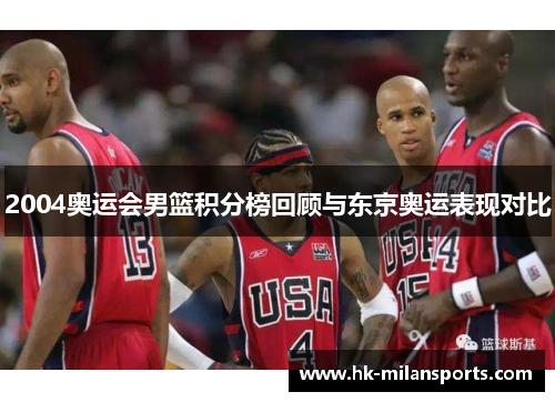 2004奥运会男篮积分榜回顾与东京奥运表现对比